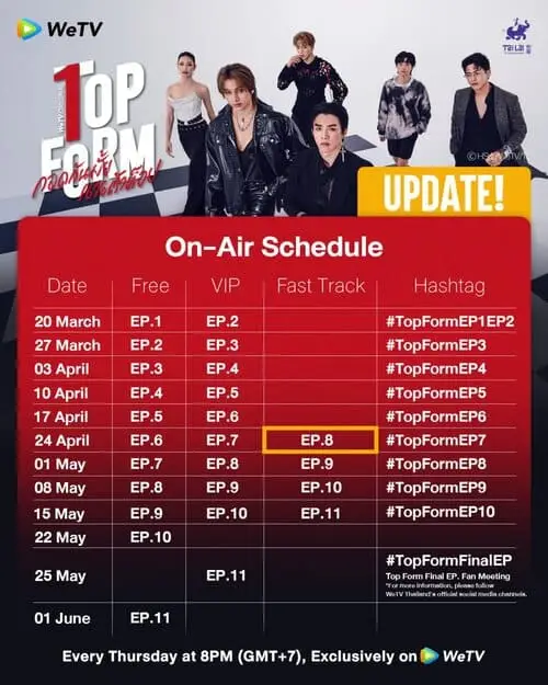 phim-top-form-the-series-thu-vien-hinh-anh-9 Lịch chiếu Top Form The Series